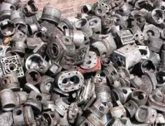 库存积压物资回收